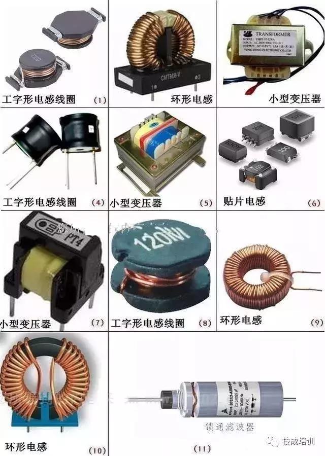 电子元器件图片名称符号对照 电感器 | 建议收藏全解析