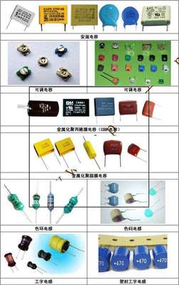 山东地区爱立信RRUS12B3电感器回收服务详解